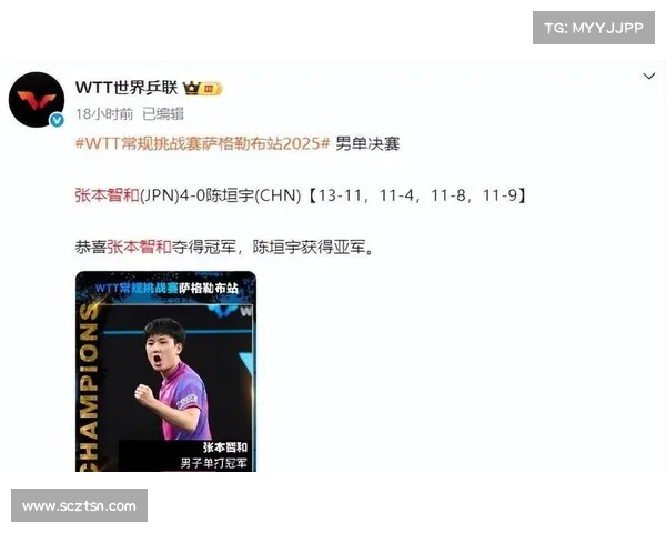 萨格勒布站国乒爆冷收官!张本大藤横扫中国选手,王励勤改革引争议 萨格勒布站国乒爆冷收官!张本大藤横扫中国选手,王励勤改革引争议